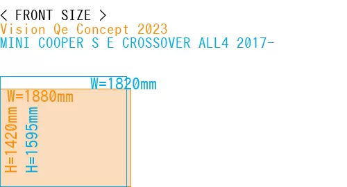 #Vision Qe Concept 2023 + MINI COOPER S E CROSSOVER ALL4 2017-